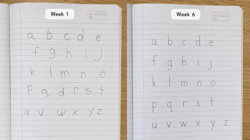 The same child’s exercise-book page before and after six weeks — reversed uneven letters becoming neat, evenly spaced writing